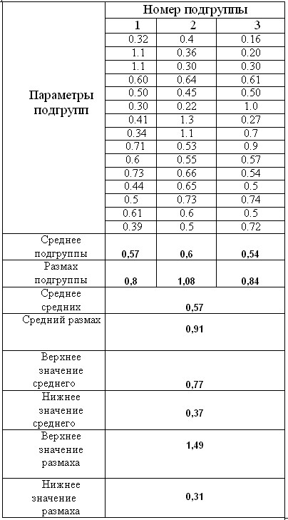 Таблица6.jpg