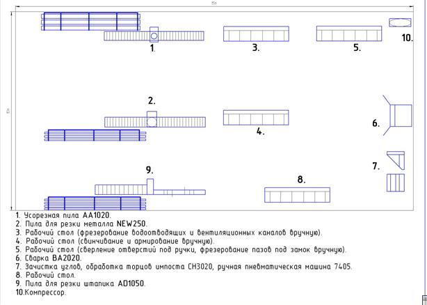 Primer raspologeniya oborud 10-15.JPG