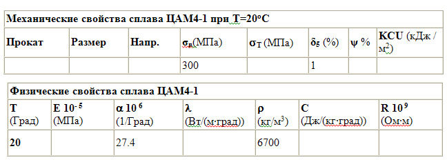 ЦАМ.jpg