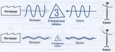 Запасы1.JPG