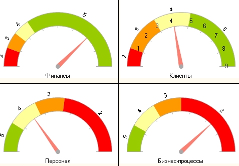 KPI2.jpg