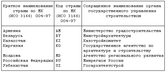 гост установка петель на двери. Смотреть фото гост установка петель на двери. Смотреть картинку гост установка петель на двери. Картинка про гост установка петель на двери. Фото гост установка петель на двери