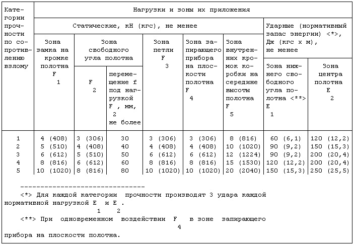 Vzlomdtab1 1.jpg