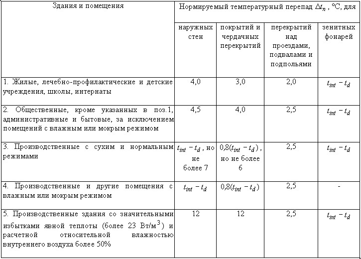 2011-12-06 163430.jpg