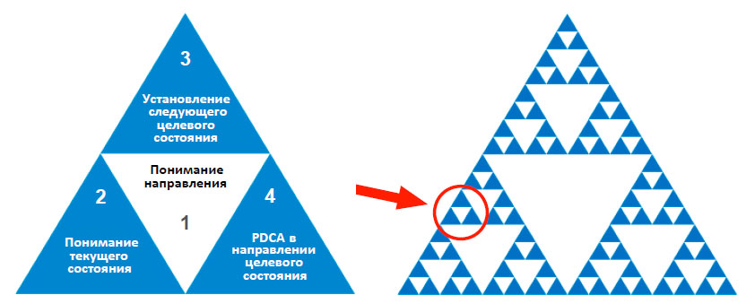 Модель к-с является раздельной.jpg