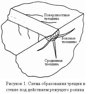 Rezka lista-1.JPG