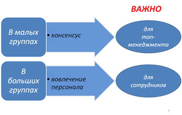 в какой стране появился такой метод принятия решений как ринги. Смотреть фото в какой стране появился такой метод принятия решений как ринги. Смотреть картинку в какой стране появился такой метод принятия решений как ринги. Картинка про в какой стране появился такой метод принятия решений как ринги. Фото в какой стране появился такой метод принятия решений как ринги