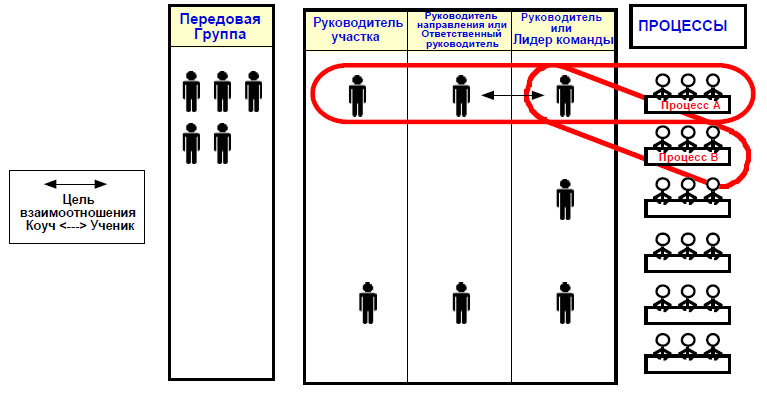 Расширение по шагам на этапе 3.jpg