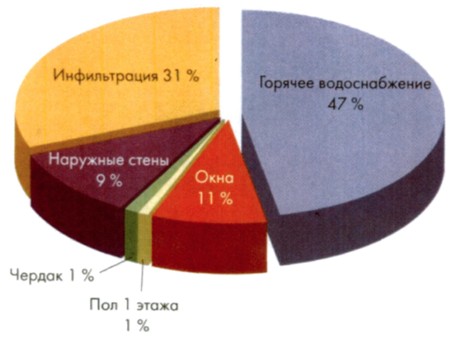 Энергоэф81.jpg