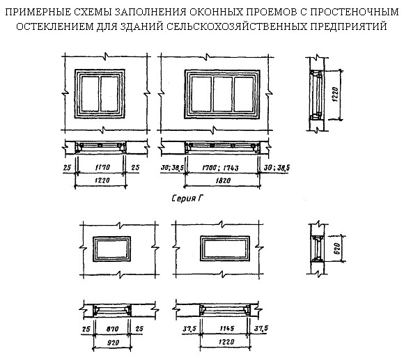 Тех карта заполнение оконных проемов