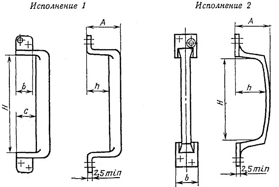ГОСТ 5087-80 Ручки для окон и дверей Типы и основные размеры — ВикиПро:  Отраслевая энциклопедия. Окна, двери, мебель