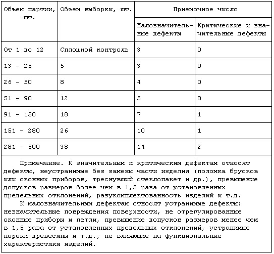 Table5a.jpg