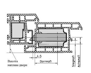 ПВХ выс нап.JPG