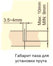 Габариты паза для установки прута.jpg