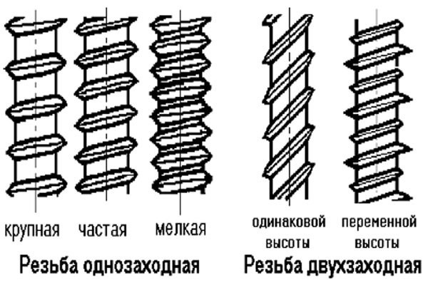 SCREW TYPES 2.jpg