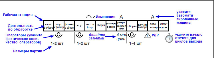 Блок схема текущей рабочей модели.jpg