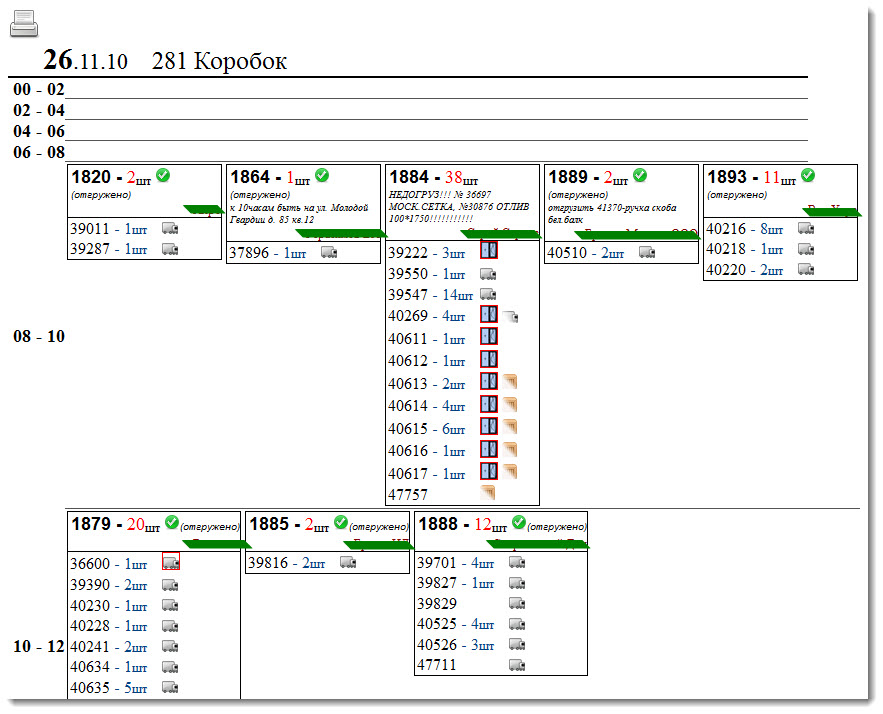 Ведомость отгрузок на день.jpg