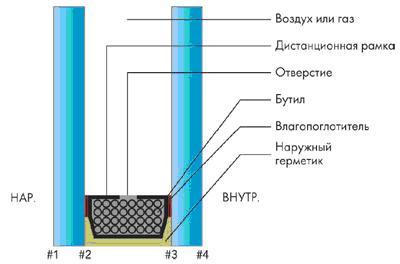 Э ст.6.JPG