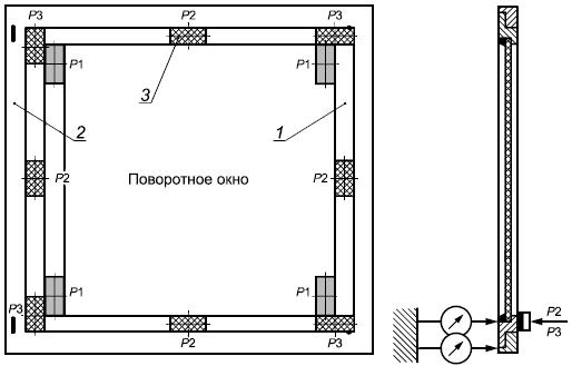 Точки приложения статических нагрузок.jpg