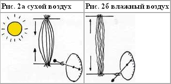 Мет.влаж.jpg