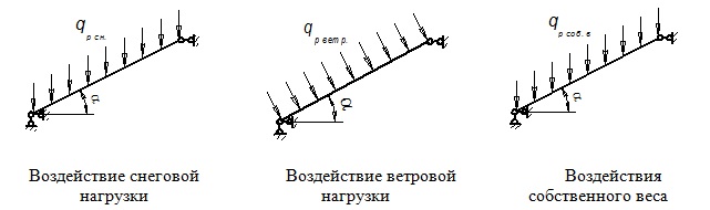 Stat raschet konstr.jpg