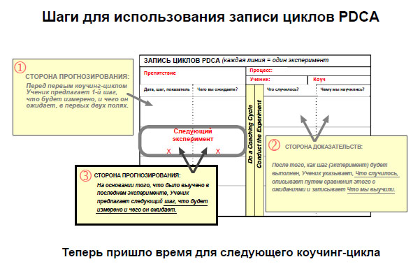 Сторона прогнозирования.jpg