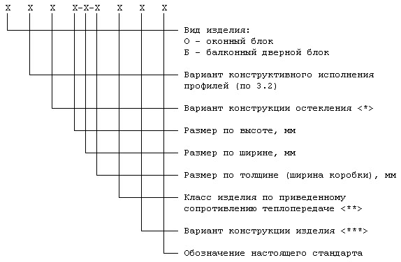 Bloki12tab.jpg