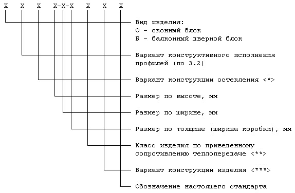 Bloki12tab.jpg