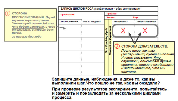 Сторона доказательств.jpg