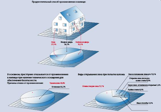 Diagramma1.JPG