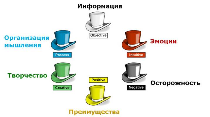 6 hats.jpg