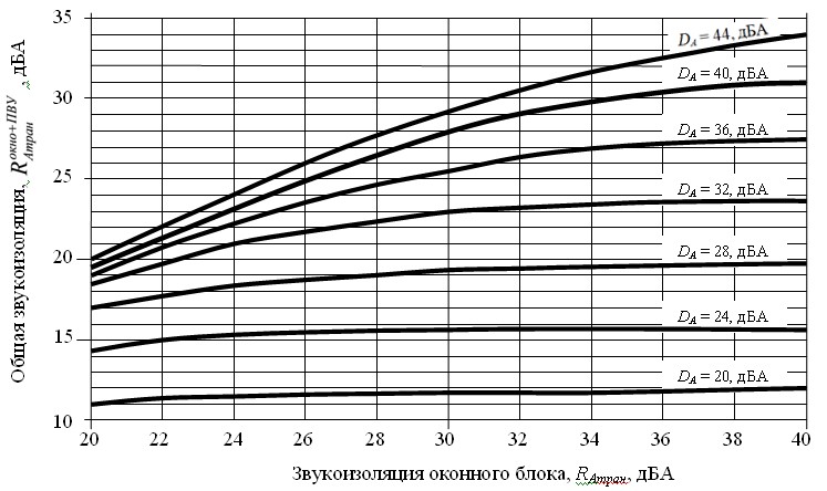 Звукоизоляция7.jpg