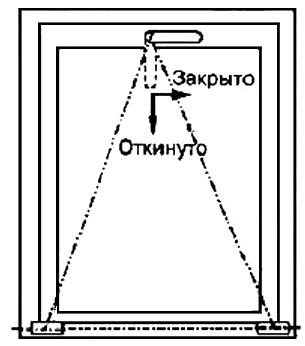 Otkidnoe ustroystvo.jpg