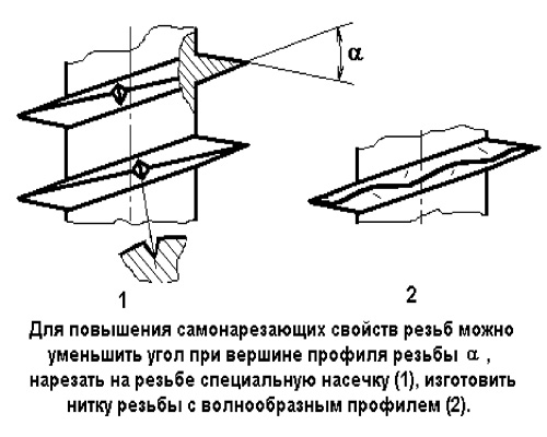 SLOT SCREW TYPES 3.jpg