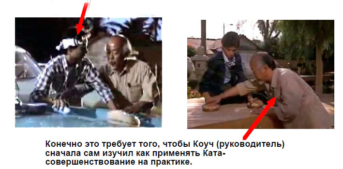 Исправление ошибок ученика.jpg