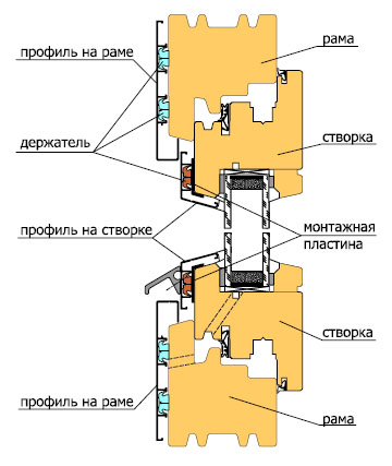 Aljuminievaja nakladka aljustart shema 5.jpg