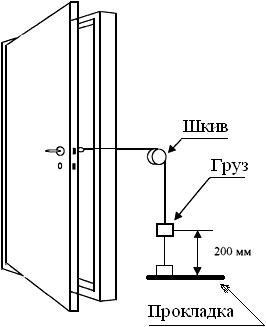 ГОСТ 23747-2015 Рис.11.jpg