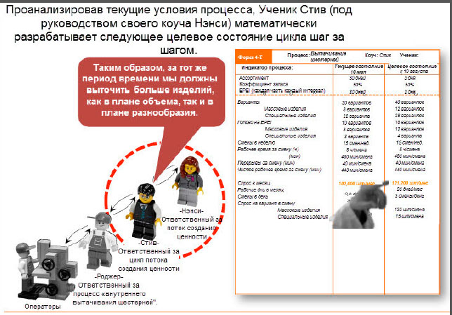 Файл:Схема больше изделий в плане объема и плане разнообразия.jpg