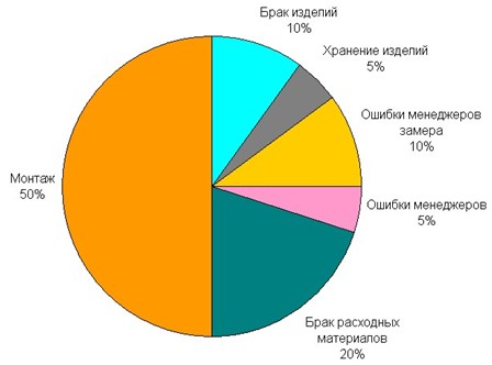 Рекламации.jpg