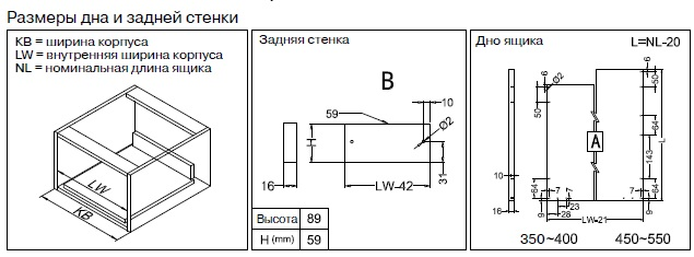 Размеры