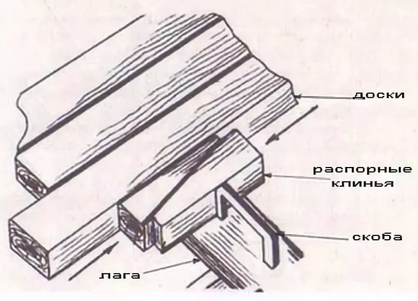 Клинья.jpg