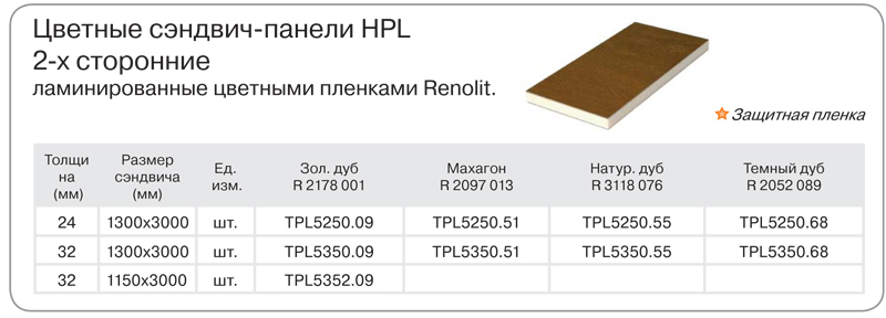 Chvetnie dvernie sendvich paneli hpl renolit3.jpg