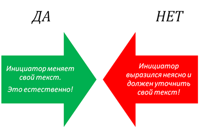 в какой стране появился такой метод принятия решений как ринги. Смотреть фото в какой стране появился такой метод принятия решений как ринги. Смотреть картинку в какой стране появился такой метод принятия решений как ринги. Картинка про в какой стране появился такой метод принятия решений как ринги. Фото в какой стране появился такой метод принятия решений как ринги