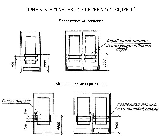 гост двери служебные