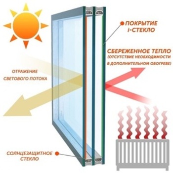 Energy-efficient glass.jpg