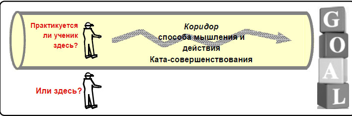 Что вы делаете в качестве коуча.jpg