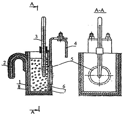 Gias7.jpg