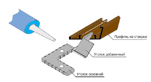 Ugolok dlja aljuminievoj nakladki na okno 5.jpg