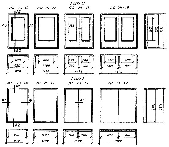 проемы для дверей гост