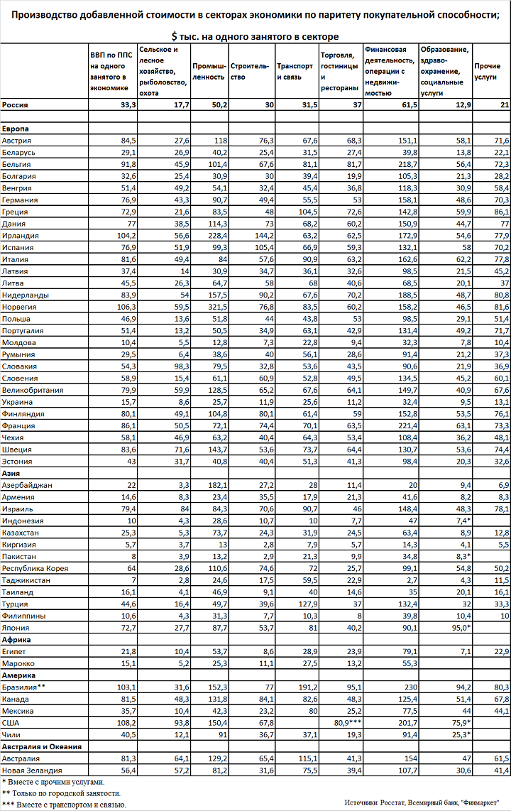 Production margin.png